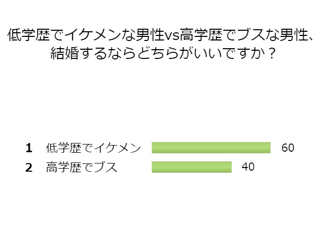 アンケート結果画像