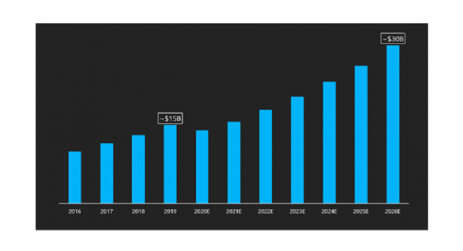 株式会社グローバルインフォメーションのプレスリリース画像