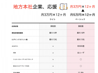 株式会社Cheerのプレスリリース画像