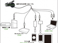 Vuzix Corporationのプレスリリース画像
