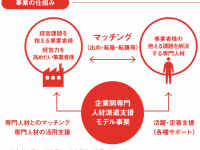 株式会社ジェイアール東日本企画のプレスリリース画像