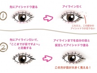 メイクの順番を変えるだけでデカ目に!?　“自分を錯覚させる”メイクが話題