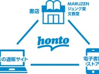 ハイブリッド型書店サービス「honto」週間ランキング