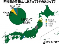 無色の県は投票なし