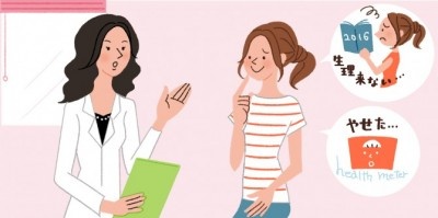 やせすぎで生理が来ない！　漢方薬でどう治す？