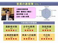 通信簿