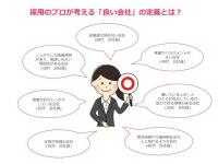 株式会社LiB(リブ)のプレスリリース画像