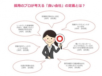 株式会社LiB(リブ)のプレスリリース画像