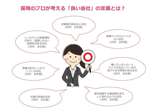 株式会社LiB(リブ)のプレスリリース画像
