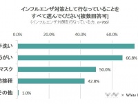 株式会社クリエイティブジャパンのプレスリリース画像