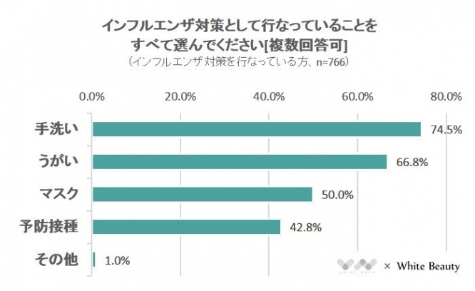 株式会社クリエイティブジャパンのプレスリリース画像