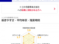 株式会社グローバルウェイのプレスリリース画像