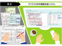 ラクラス株式会社のプレスリリース画像