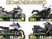 株式会社パッションのプレスリリース画像