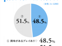 株式会社 TENGAのプレスリリース画像