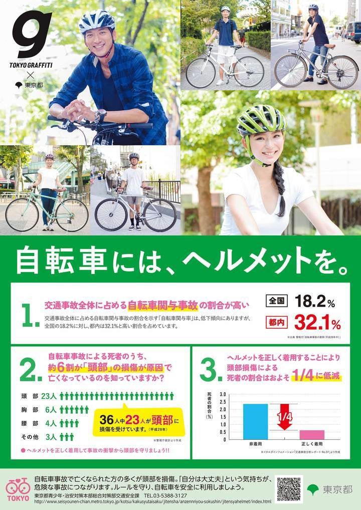 東京都青少年・治安対策本部 総合対策部 交通安全課のプレスリリース画像