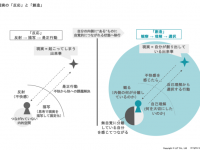 株式会社LLTのプレスリリース画像