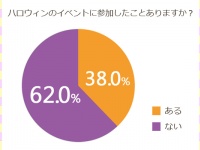 株式会社エイチームのプレスリリース画像