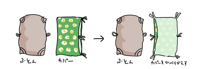 まずは...（画像はたぬ￡ポンド＠tan_uk_ijiruさん提供、編集部でトリミング）