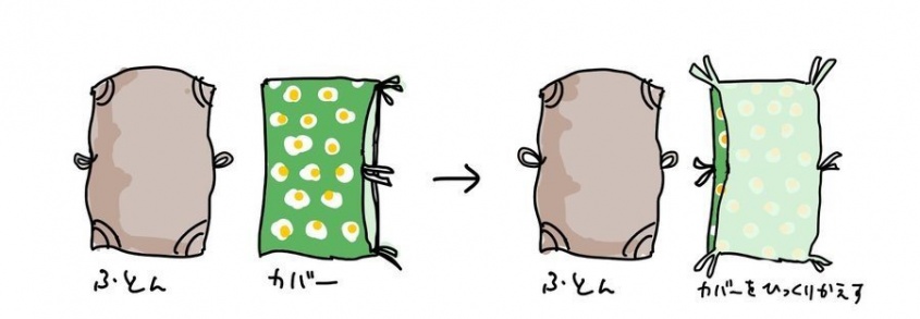 まずは...（画像はたぬ￡ポンド＠tan_uk_ijiruさん提供、編集部でトリミング）