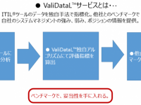 バリスティック・ビジネス・テクノロジーズのプレスリリース画像