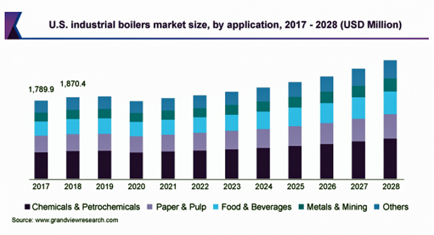 株式会社グローバルインフォメーションのプレスリリース画像