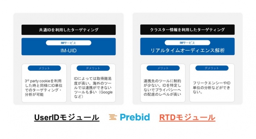 株式会社インティメート・マージャーのプレスリリース画像