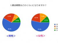株式会社オープンサイトのプレスリリース画像
