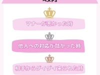 うわ、ドン引き……。女性が体験した「男性に対する蛙化現象」が衝撃的だった