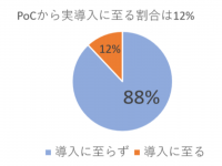 メンタルナビのプレスリリース画像