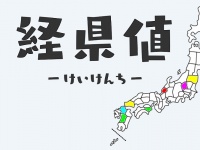 経県値とは？！（画像はプレスリリースより）