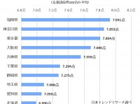 株式会社NEXERのプレスリリース画像