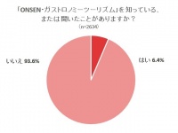 株式会社NEXERのプレスリリース画像