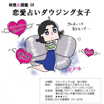 占いで結婚相手は見つからない!?　占い好きが陥る負のループ