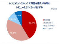 eBay Japan合同会社のプレスリリース画像