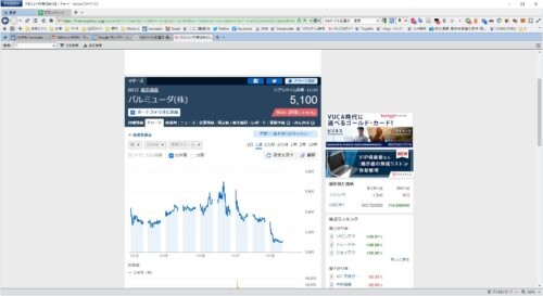 バルミューダ　株価が下降