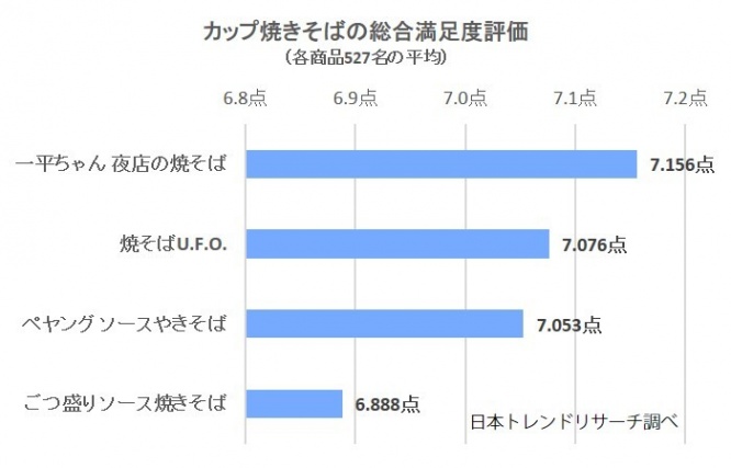 株式会社NEXERのプレスリリース画像