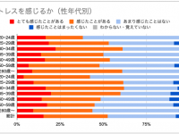 DiDiモビリティジャパン株式会社のプレスリリース画像