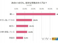 株式会社NEXERのプレスリリース画像