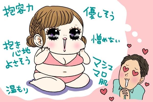 マシュマロ系女子の魅力を男性アンケートから考察！