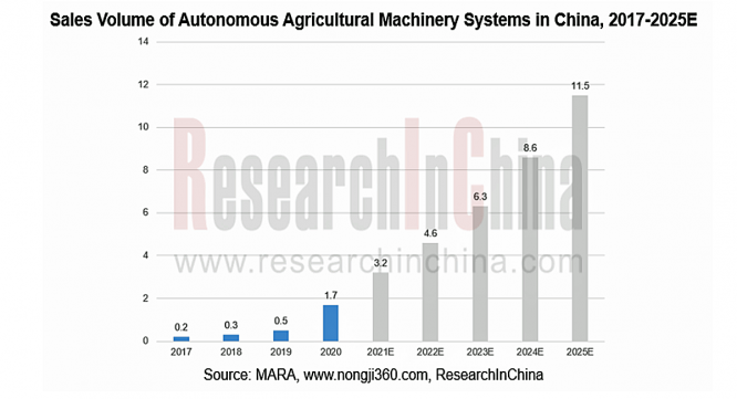 株式会社グローバルインフォメーションのプレスリリース画像