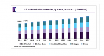 株式会社グローバルインフォメーションのプレスリリース画像