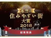 アルヒ株式会社「本当に住みやすい街 大賞2018in関西」ウェブサイトより