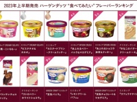 ハーゲンダッツファンが選ぶ、上半期発売の“食べたい”フレーバー1位は？