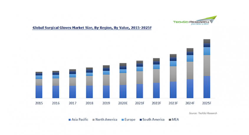 株式会社グローバルインフォメーションのプレスリリース画像