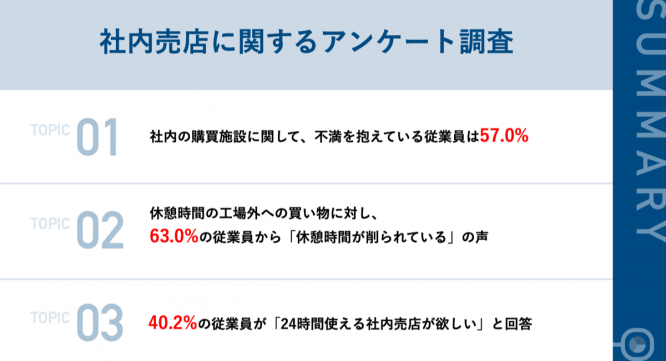 心幸ホールディングス株式会社のプレスリリース画像