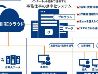 株式会社ローズクリエイトのプレスリリース画像