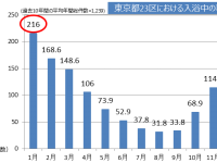 赤穂化成株式会社のプレスリリース画像