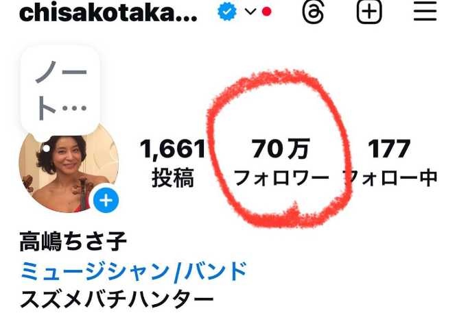 Instagram：高嶋ちさ子(@chisakotakashima)より