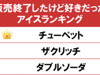 もう一回食べたい……。「販売終了したけど好きだったアイスランキング」、1位は懐かしのあのアイス！